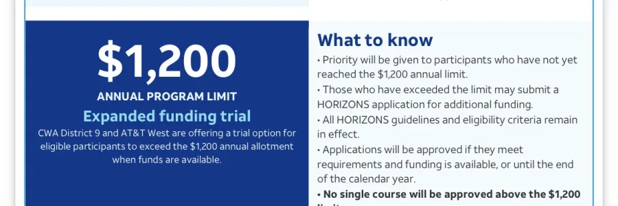 Horizons Education Flyer